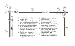 1-5/8" x 1-3/8" Black Aluminum Line Top